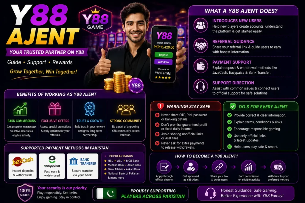 y88 Agent